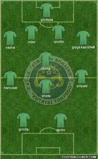 FC Kutaisi-Torpedo Formation 2011
