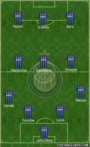 F.C. Internazionale Formation 2011