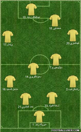 Al-Wehdat Formation 2011