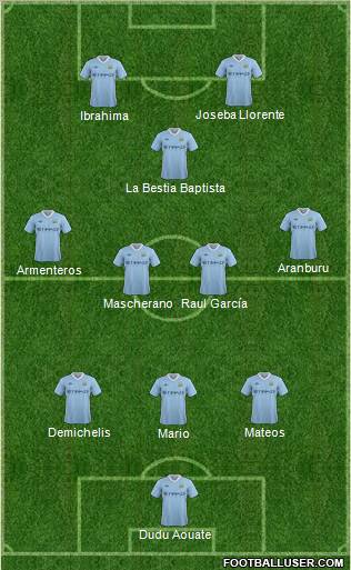 Manchester City Formation 2011