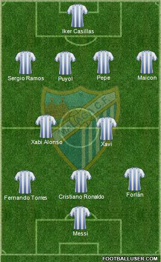 Málaga C.F., S.A.D. Formation 2011