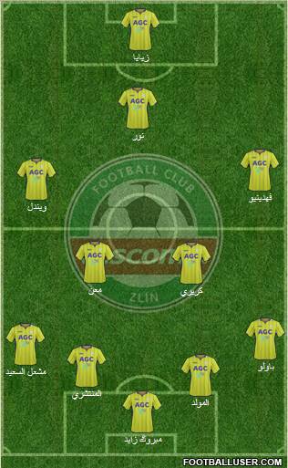 Zlin Formation 2011