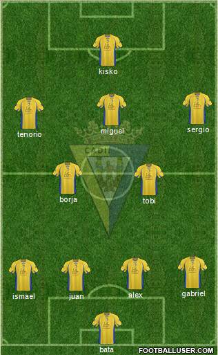Cádiz C.F., S.A.D. Formation 2011