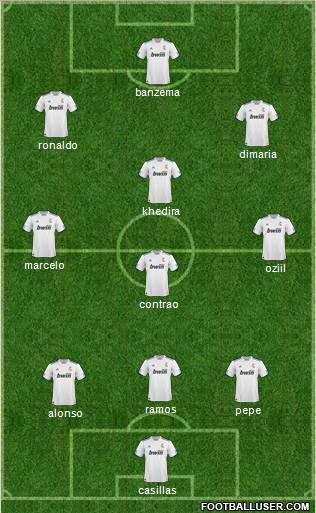 R. Madrid Castilla Formation 2011
