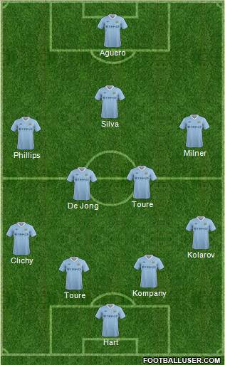 Manchester City Formation 2011