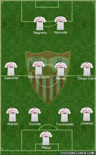 Sevilla F.C., S.A.D. Formation 2011