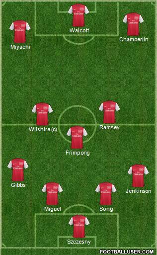 Arsenal Formation 2011