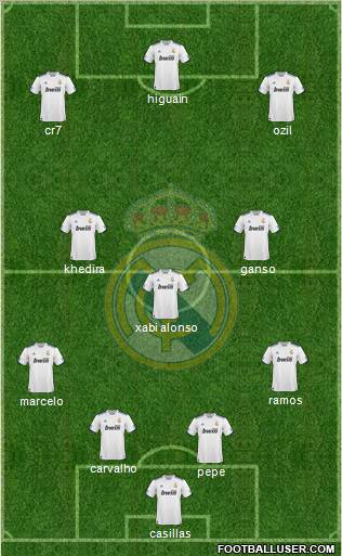 Real Madrid C.F. Formation 2011