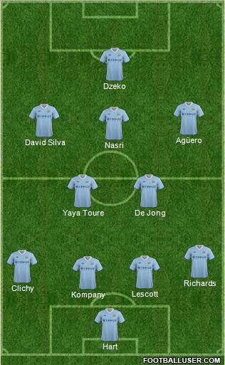 Manchester City Formation 2011