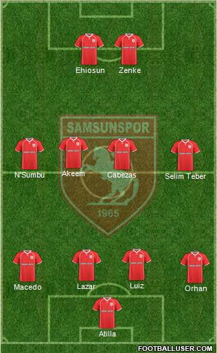 Samsunspor Formation 2011