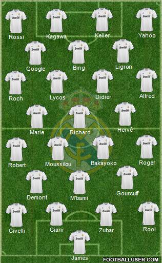 Real Madrid C.F. Formation 2011