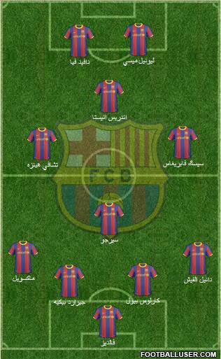 F.C. Barcelona Formation 2011