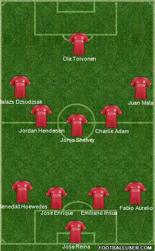 Liverpool Formation 2011