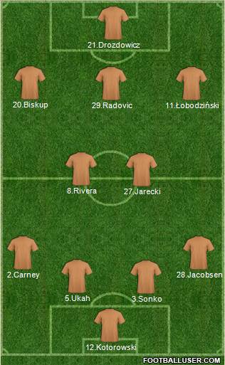 Fifa Team Formation 2011