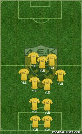 AEK Athens Formation 2011