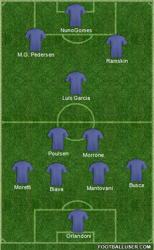 Pro Evolution Soccer Team Formation 2011