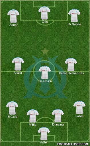 Olympique de Marseille Formation 2011