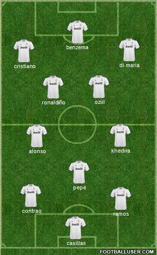 R. Madrid Castilla Formation 2011