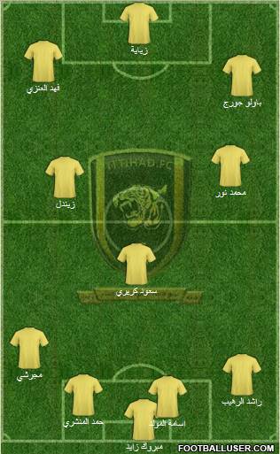 Al-Ittihad (KSA) Formation 2011