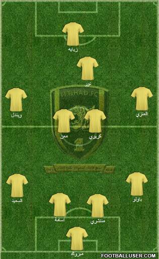 Al-Ittihad (KSA) Formation 2011