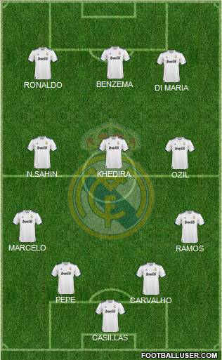 Real Madrid C.F. Formation 2011