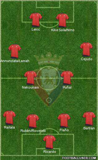C. At. Osasuna Formation 2011