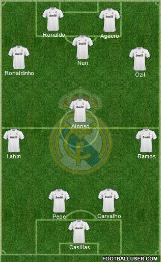 Real Madrid C.F. Formation 2011
