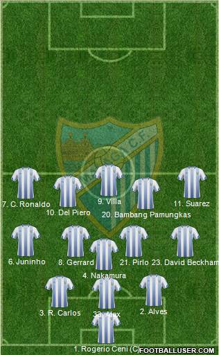 Málaga C.F., S.A.D. Formation 2011
