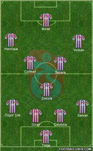Trabzonspor Formation 2011