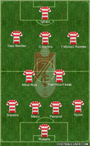 Granada C.F. Formation 2011