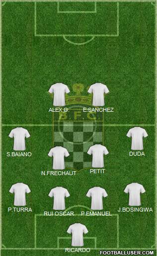 Boavista Futebol Clube - SAD Formation 2011