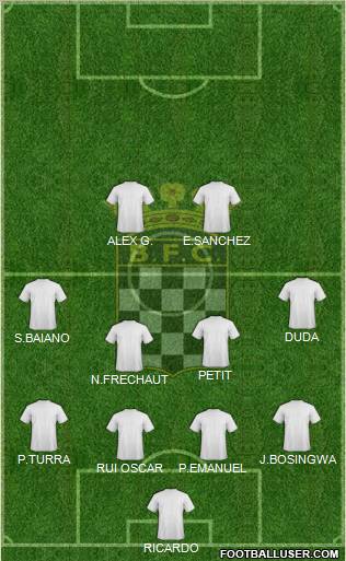 Boavista Futebol Clube - SAD football formation