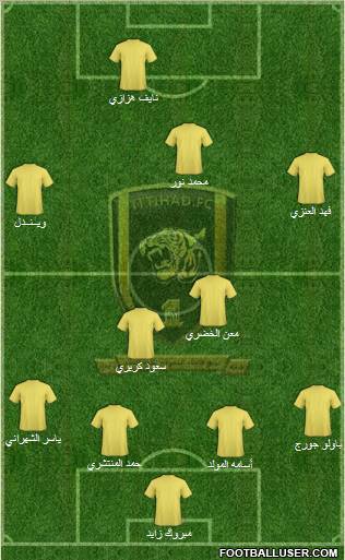 Al-Ittihad (KSA) Formation 2011