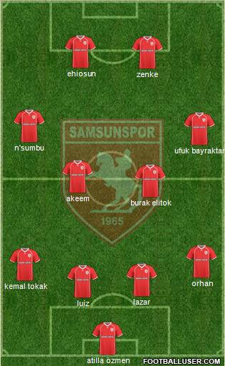 Samsunspor Formation 2011