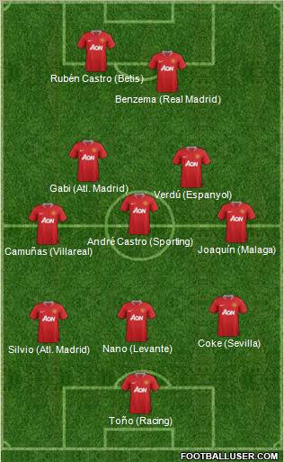 Manchester United Formation 2011