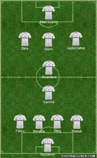 Tottenham Hotspur Formation 2011