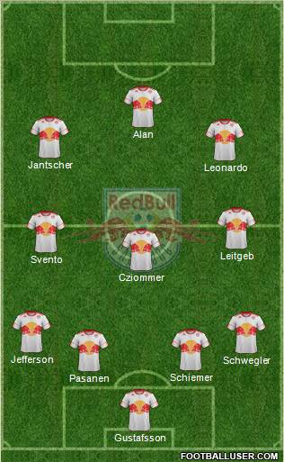 FC Salzburg Formation 2011