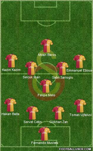 Galatasaray SK Formation 2011