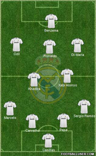Real Madrid C.F. Formation 2011