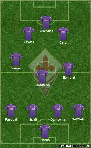 Fiorentina Formation 2011