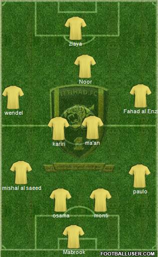 Al-Ittihad (KSA) Formation 2011
