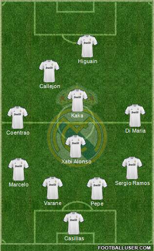Real Madrid C.F. Formation 2011
