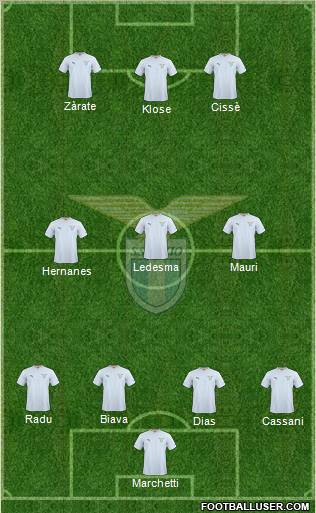 S.S. Lazio Formation 2011