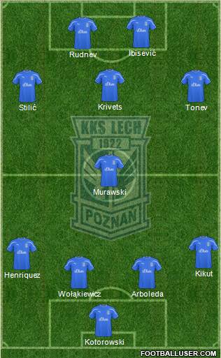 Lech Poznan Formation 2011