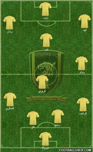 Al-Ittihad (KSA) Formation 2011