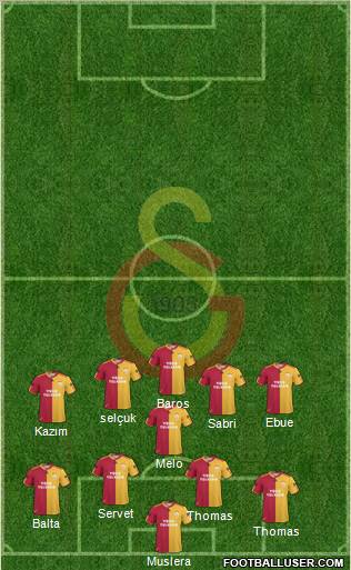 Galatasaray SK Formation 2011
