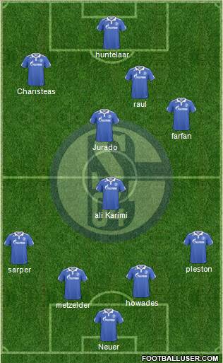 FC Schalke 04 Formation 2011