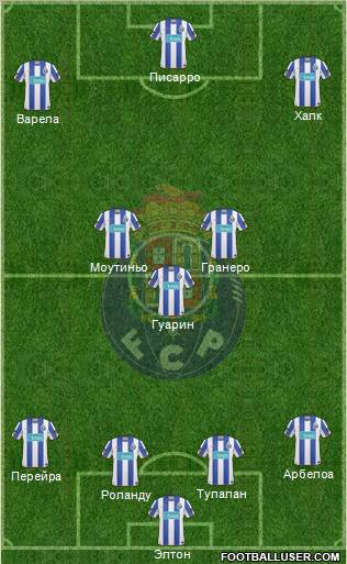 Futebol Clube do Porto - SAD Formation 2011
