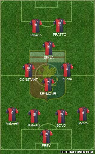 Genoa Formation 2011