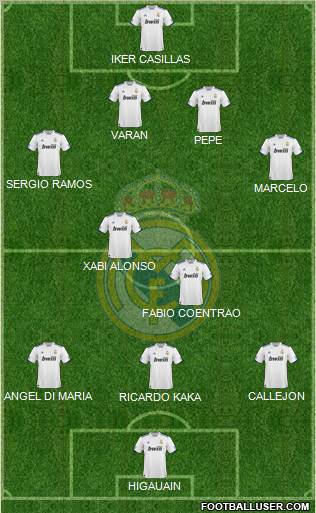 Real Madrid C.F. Formation 2011